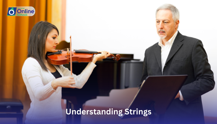 Lesson 10: Understanding Strings
